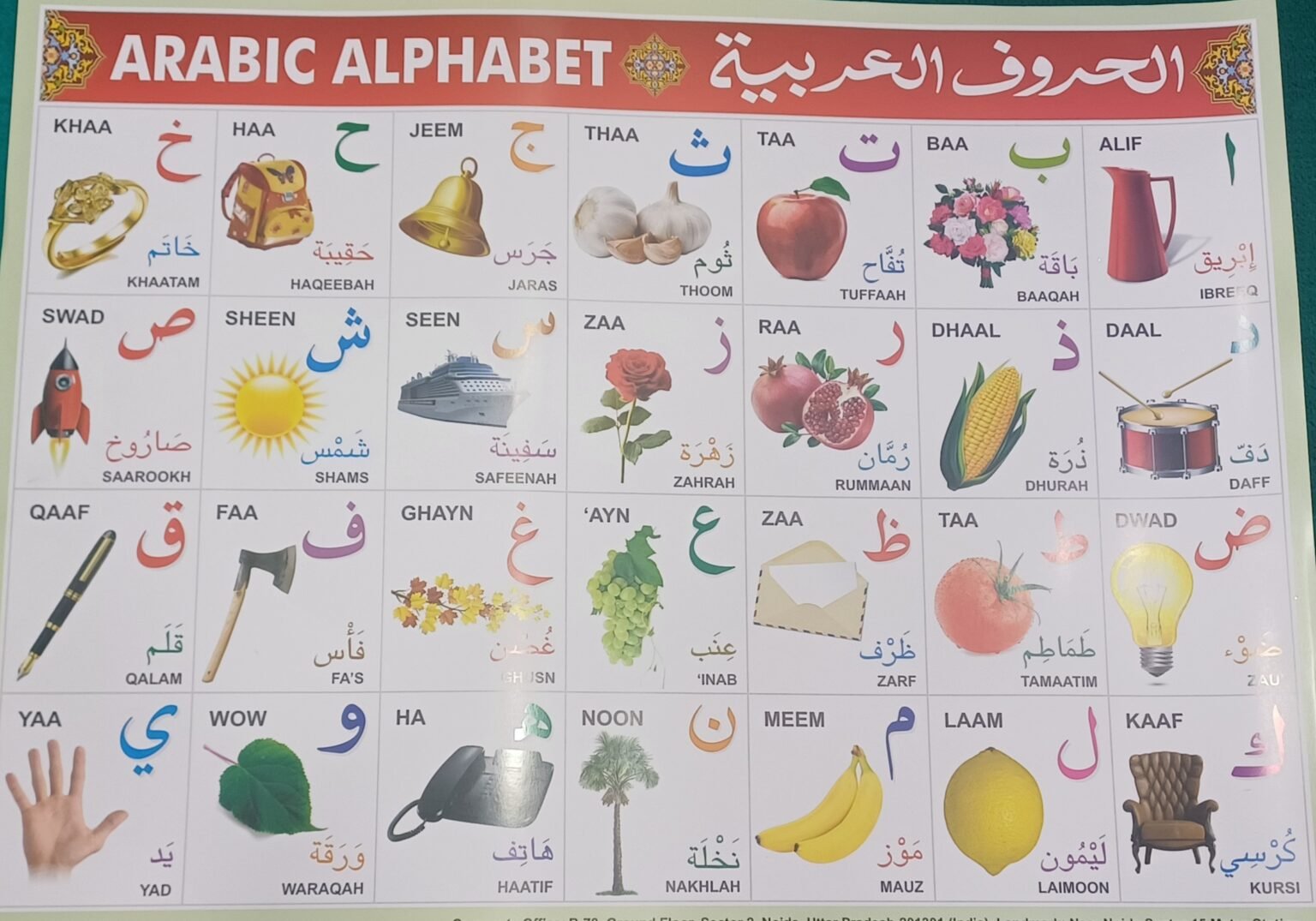 Arabic Alphabet Chart: IBS {#3766} - IslamHouse
