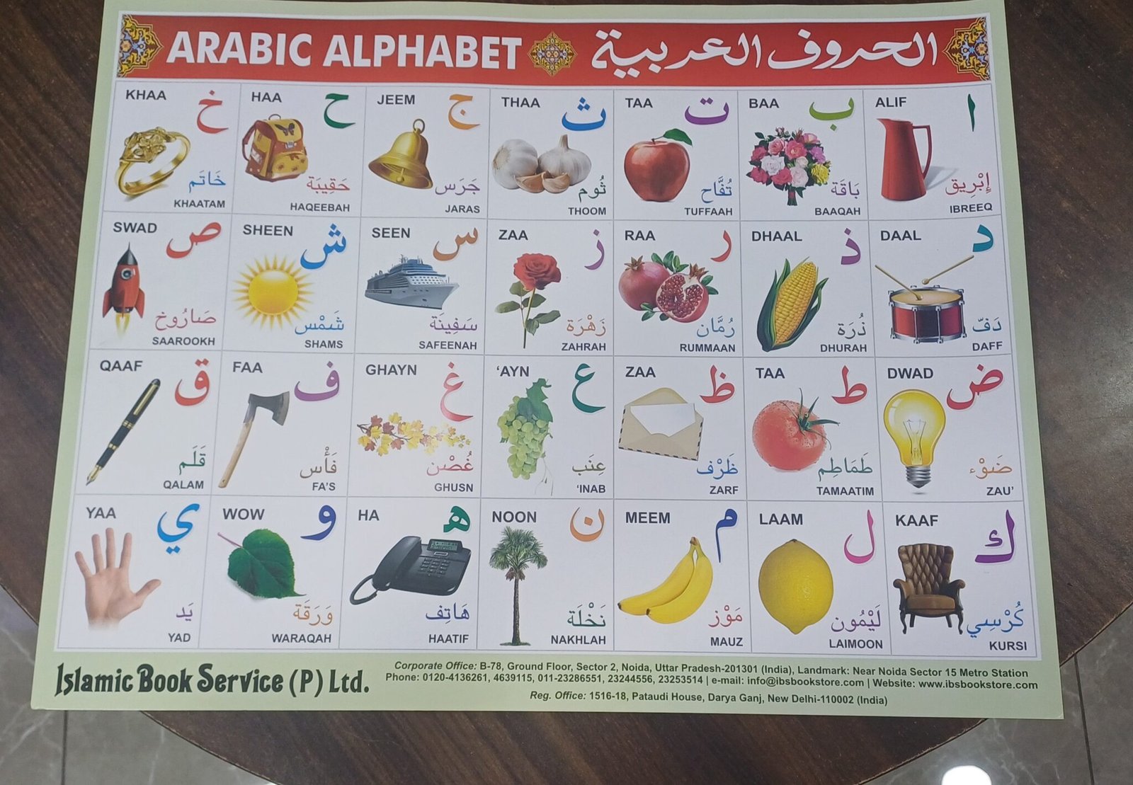 Arabic Alphabet Chart: IBS {#3766} - IslamHouse